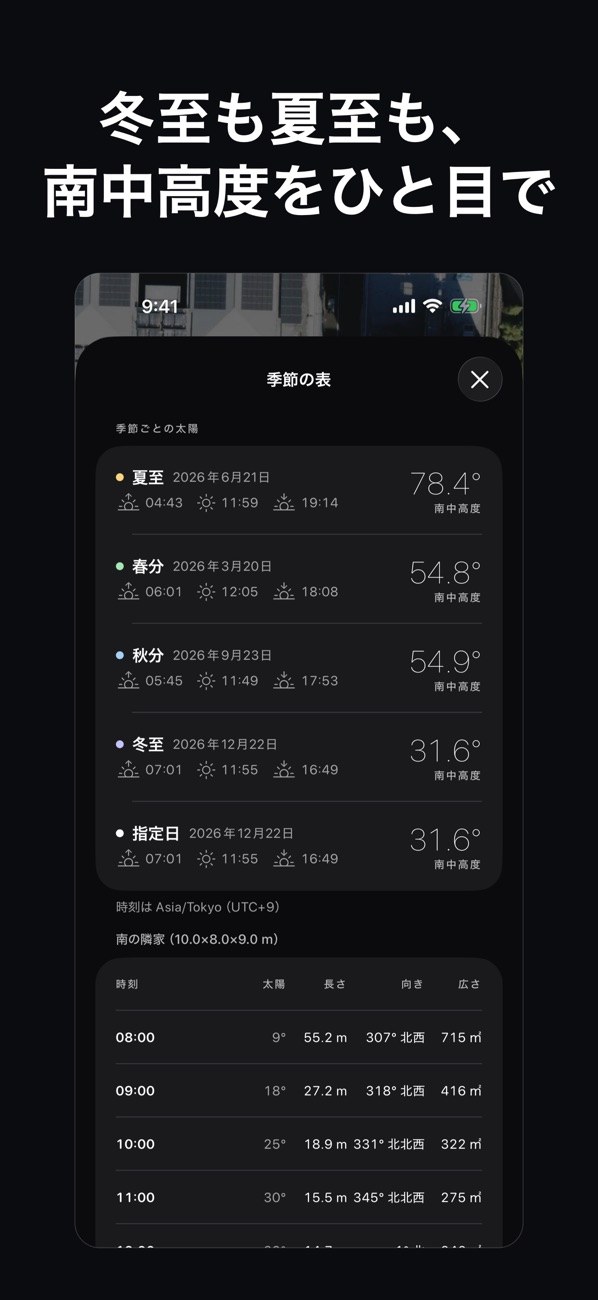 Sun Path & Shade 日当たりと影 3